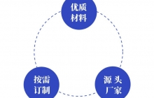 湖北一體化污水處理設備的應用前景